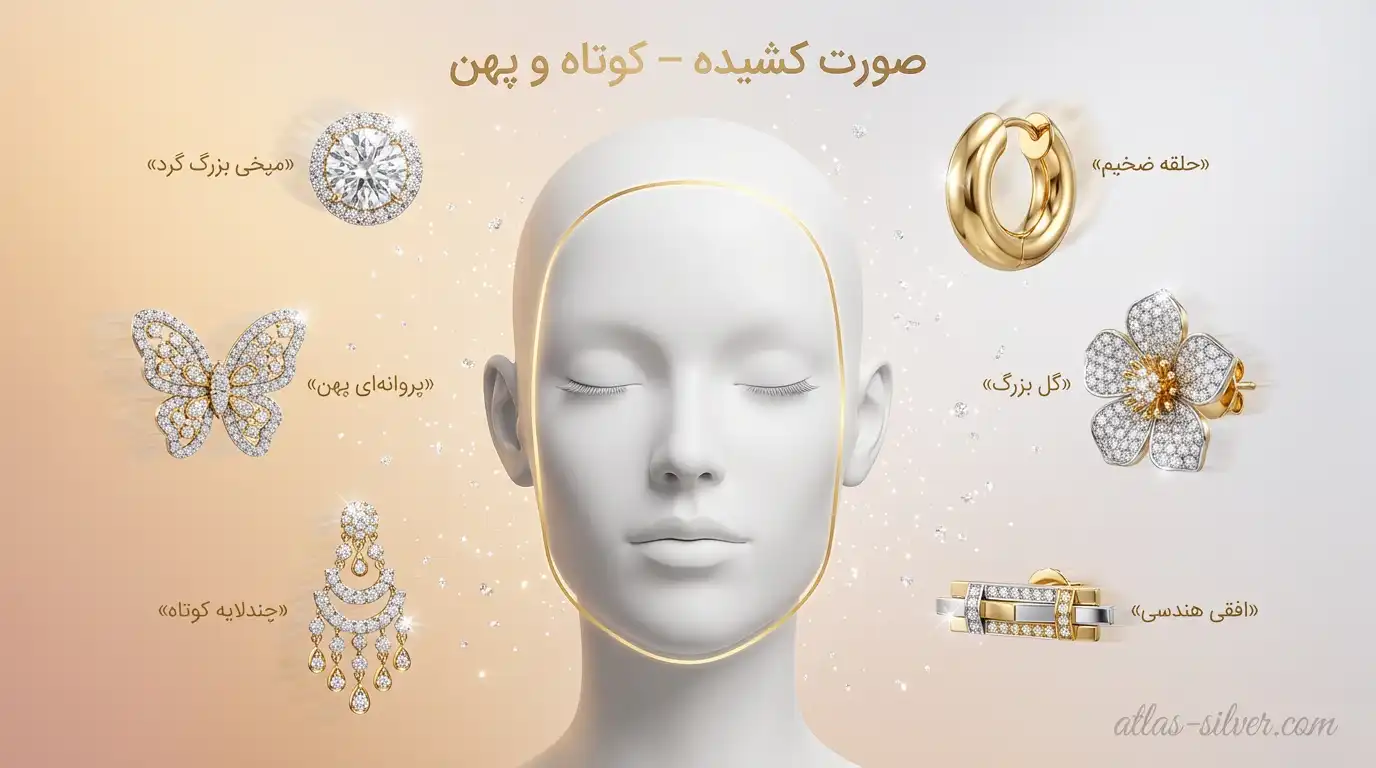 راهنمای حرفهای انتخاب گوشواره با توجه به فرم صورت + نکات طلایی 4 صورت کشیده یا مستطیلی؛ کوتاه و پهن بهترین دوست شماست