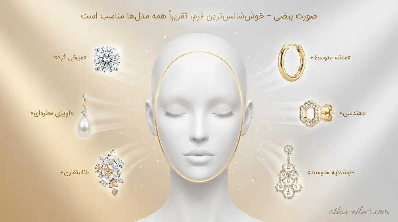 راهنمای حرفهای انتخاب گوشواره با توجه به فرم صورت + نکات طلایی 2 صورت بیضی؛ خوششانسترین و متعادلترین فرم چهره