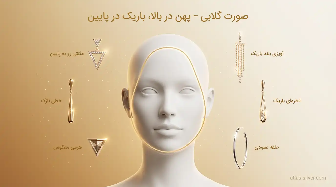 راهنمای حرفهای انتخاب گوشواره با توجه به فرم صورت + نکات طلایی 8 صورت گلابی (مثلثی)؛ پیشانی باریک و فک پهن