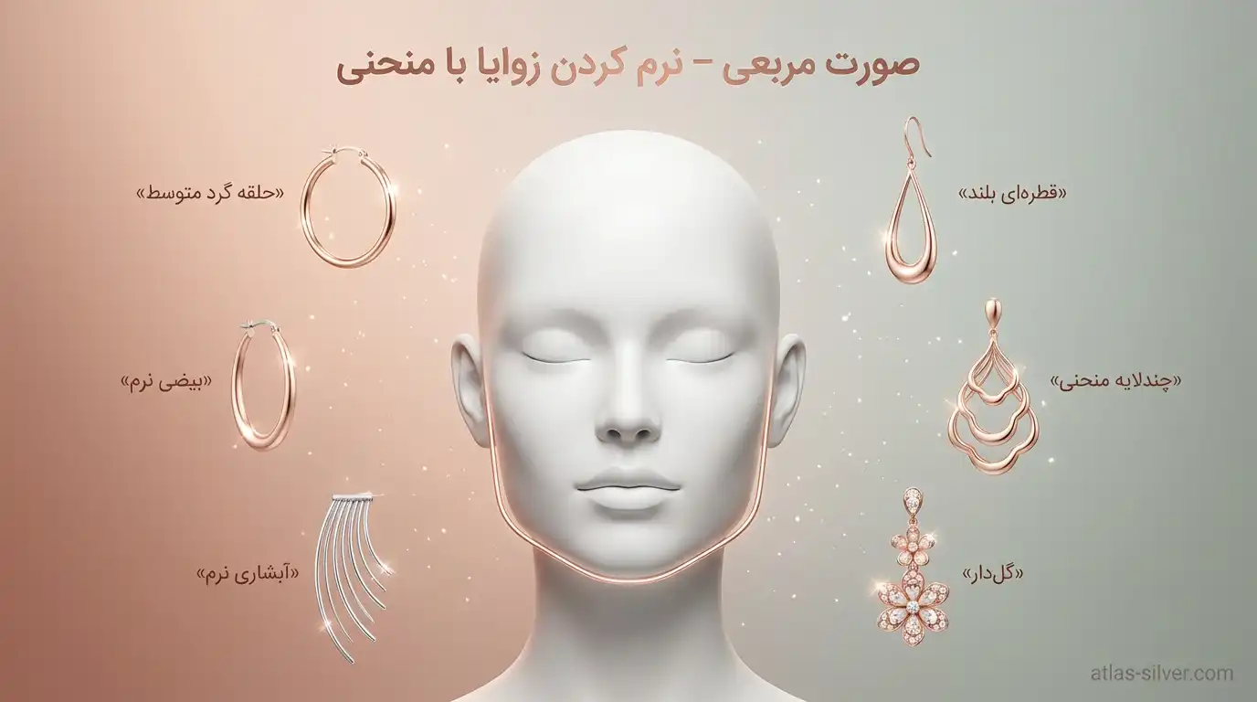 راهنمای حرفهای انتخاب گوشواره با توجه به فرم صورت + نکات طلایی 5 صورت مربعی؛ نرم کردن زوایای قوی با منحنیها | نقره اطلس