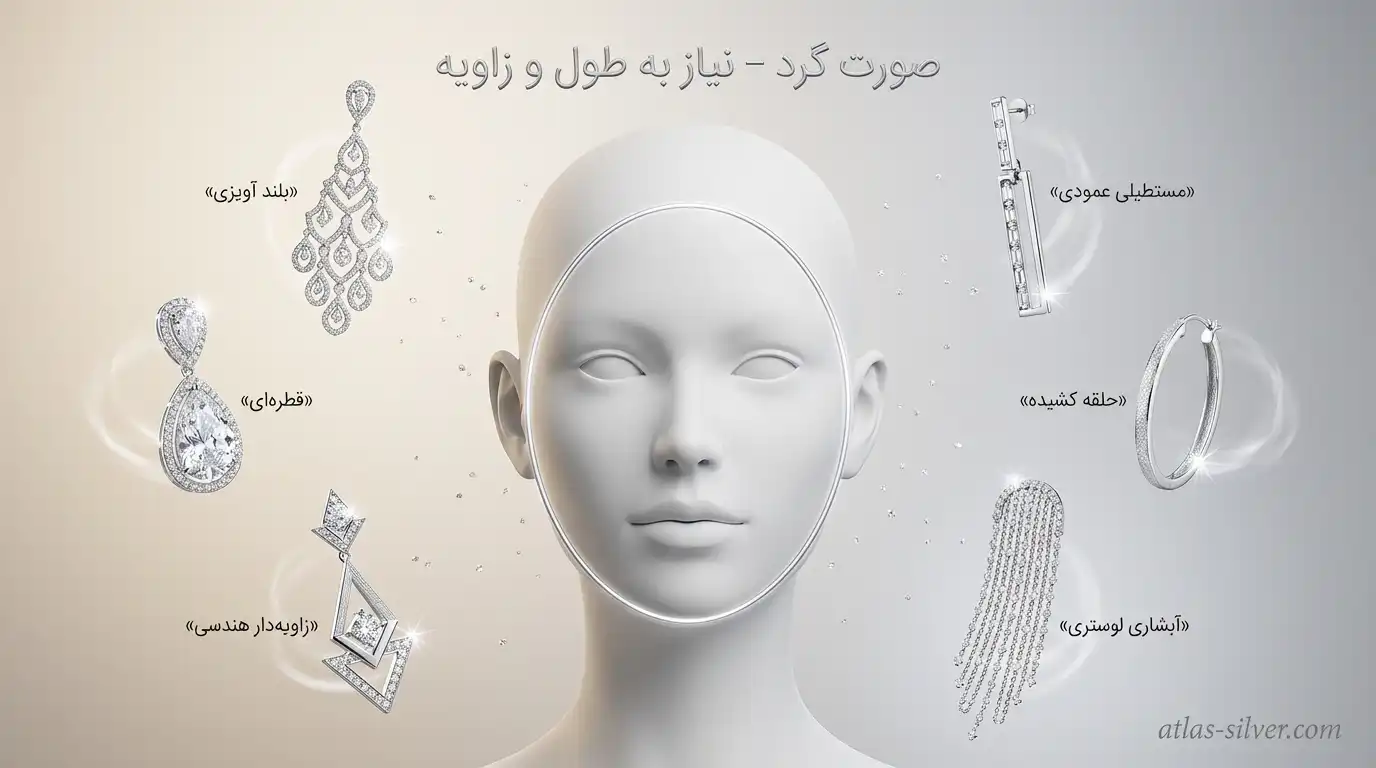 راهنمای حرفهای انتخاب گوشواره با توجه به فرم صورت + نکات طلایی 3 صورت گرد؛ نیاز به ایجاد طول و زاویه | نقره اطلس